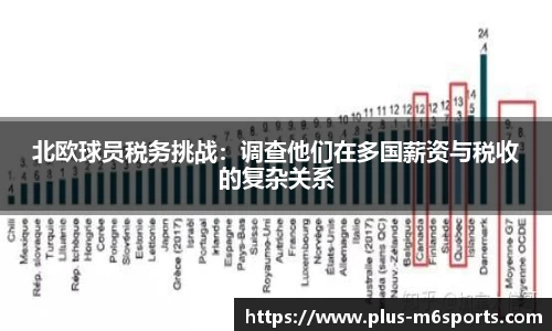 米乐m6官方网站